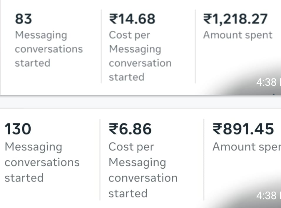 Social Media Campaign